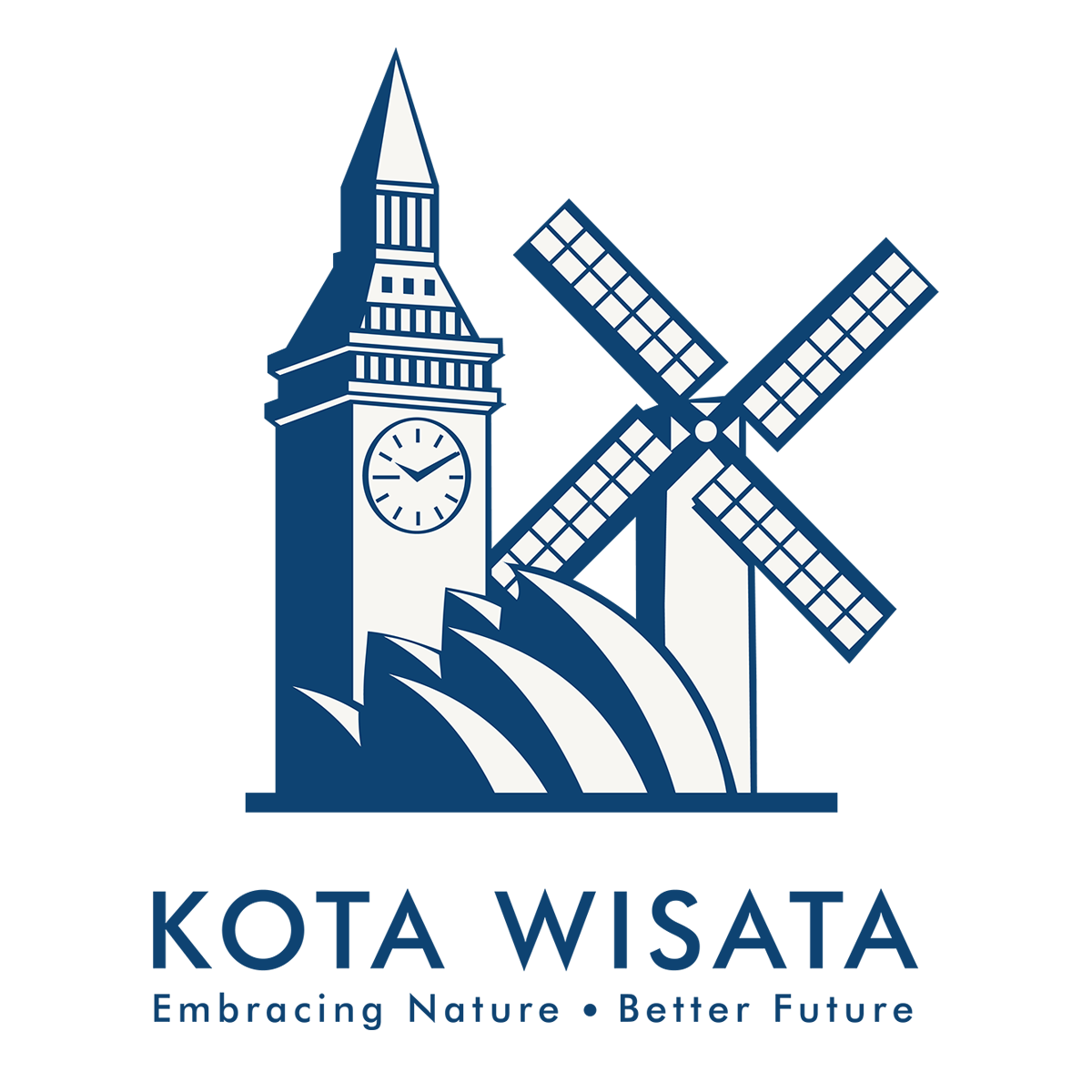 kota-wisata